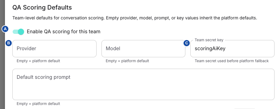 QA fields in an unsaved new-team form: A enable scoring, B provider, C team secret key.